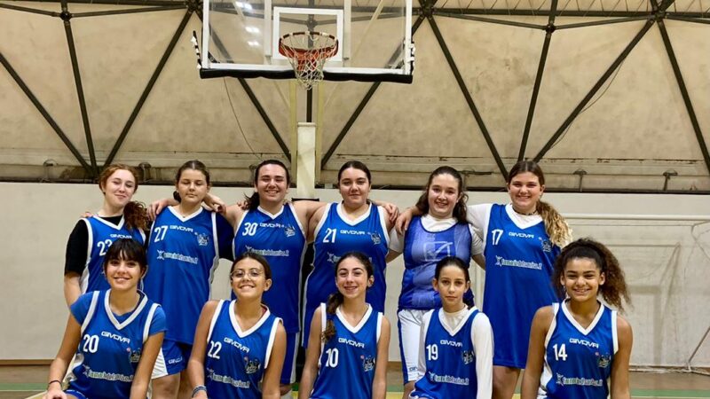 Capri Blue Lizard Basket: reso noto il calendario del campionato femminile under 14