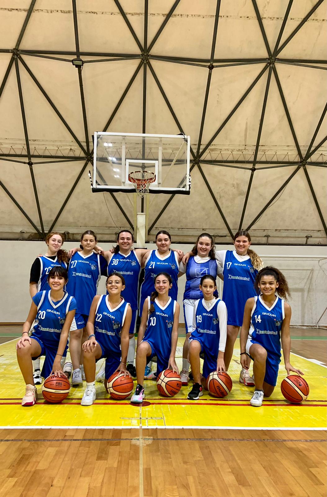 Capri Blue Lizard Basket: reso noto il calendario del campionato femminile under 14