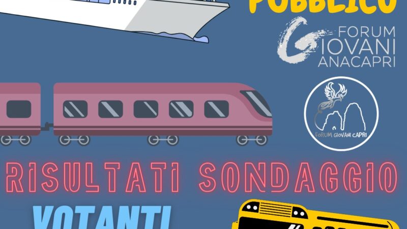 Reso noto l’esito del questionario sul trasporto pubblico sull’isola di Capri promosso dai Forum dei Giovani: ecco la sintesi dei risultati e i grafici