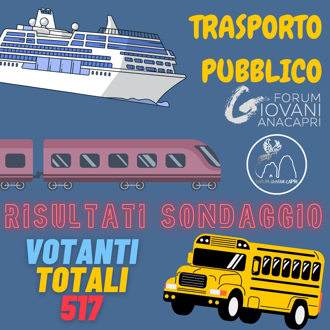 Reso noto l’esito del questionario sul trasporto pubblico sull’isola di Capri promosso dai Forum dei Giovani: ecco la sintesi dei risultati e i grafici