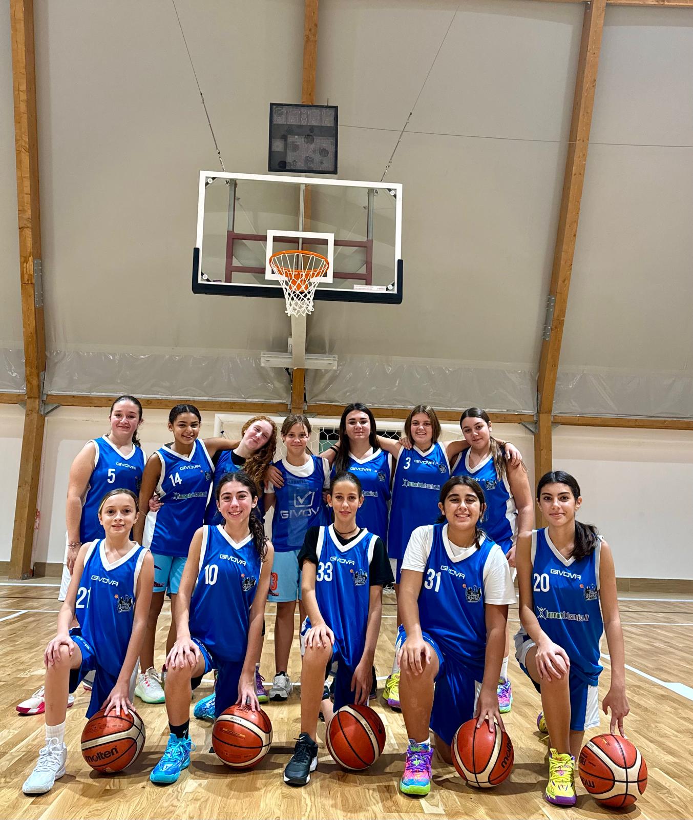 Basket femminile: al via il campionato under 14 per la Blue Lizard Capri, si inizia con l’open day al Palavesuvio