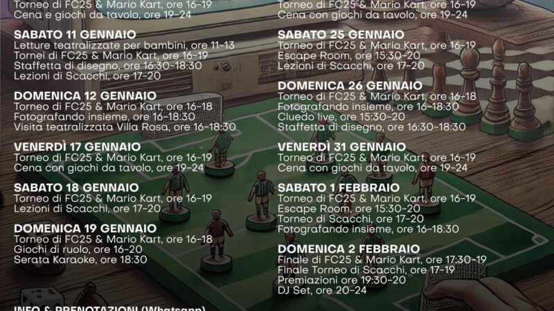 A Villa Rosa gli “Anacapri Winter Games”. Il programma